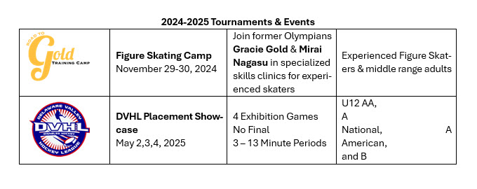 2024 25 Tournaments