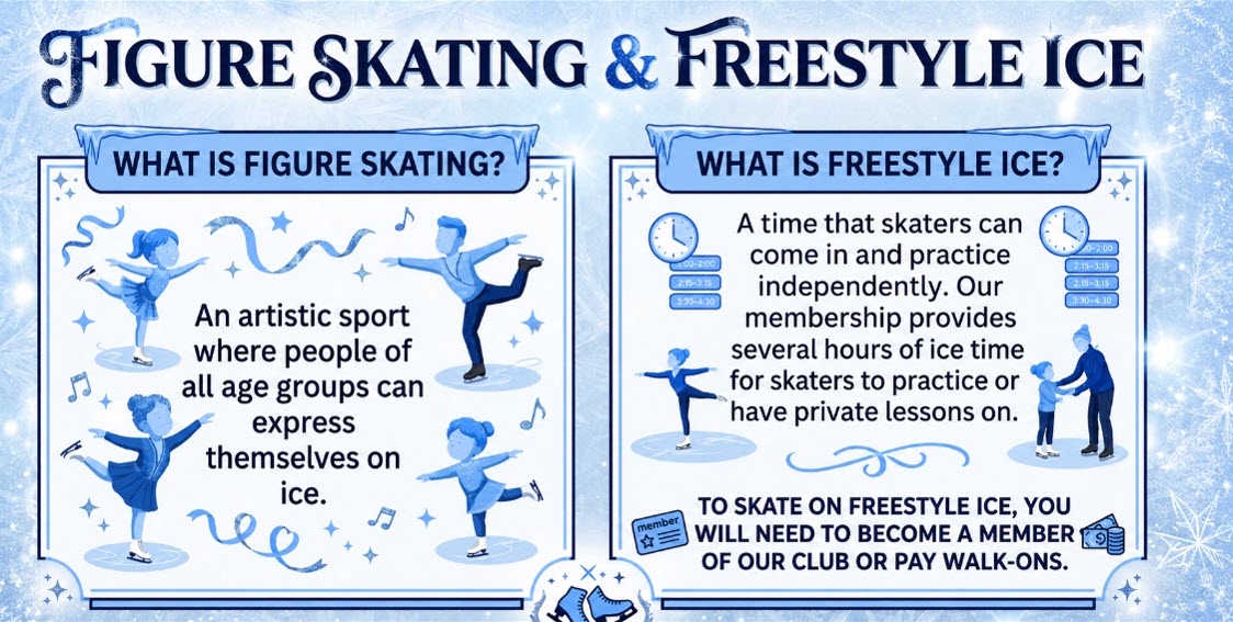 Exton Edge Figur Skating and Freestyle Ice