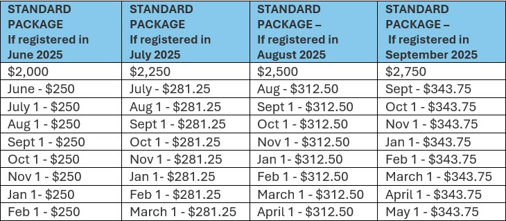 Standard Ice Package Rates