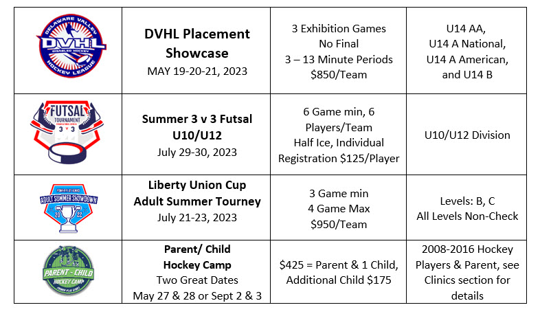 Hockey Tournaments - Power Play Rinks